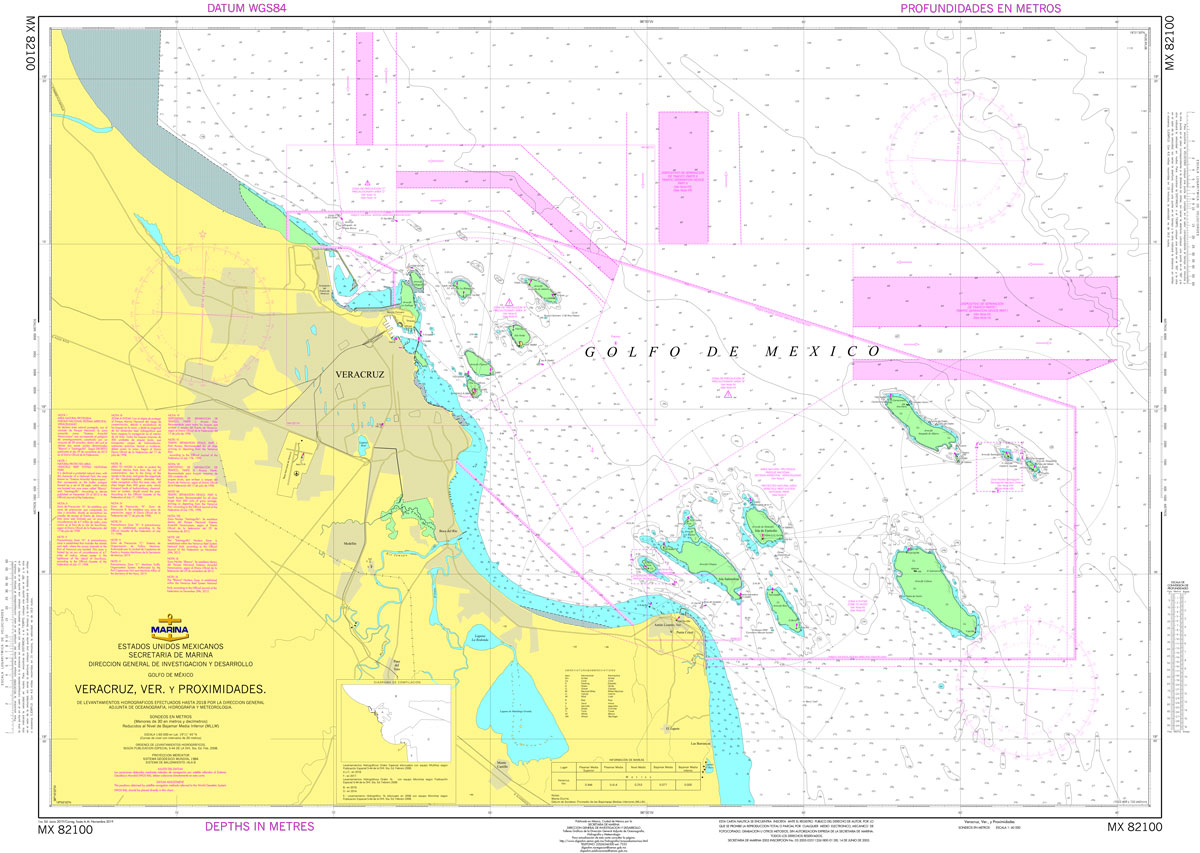 Cartas Nauticas SEMAR